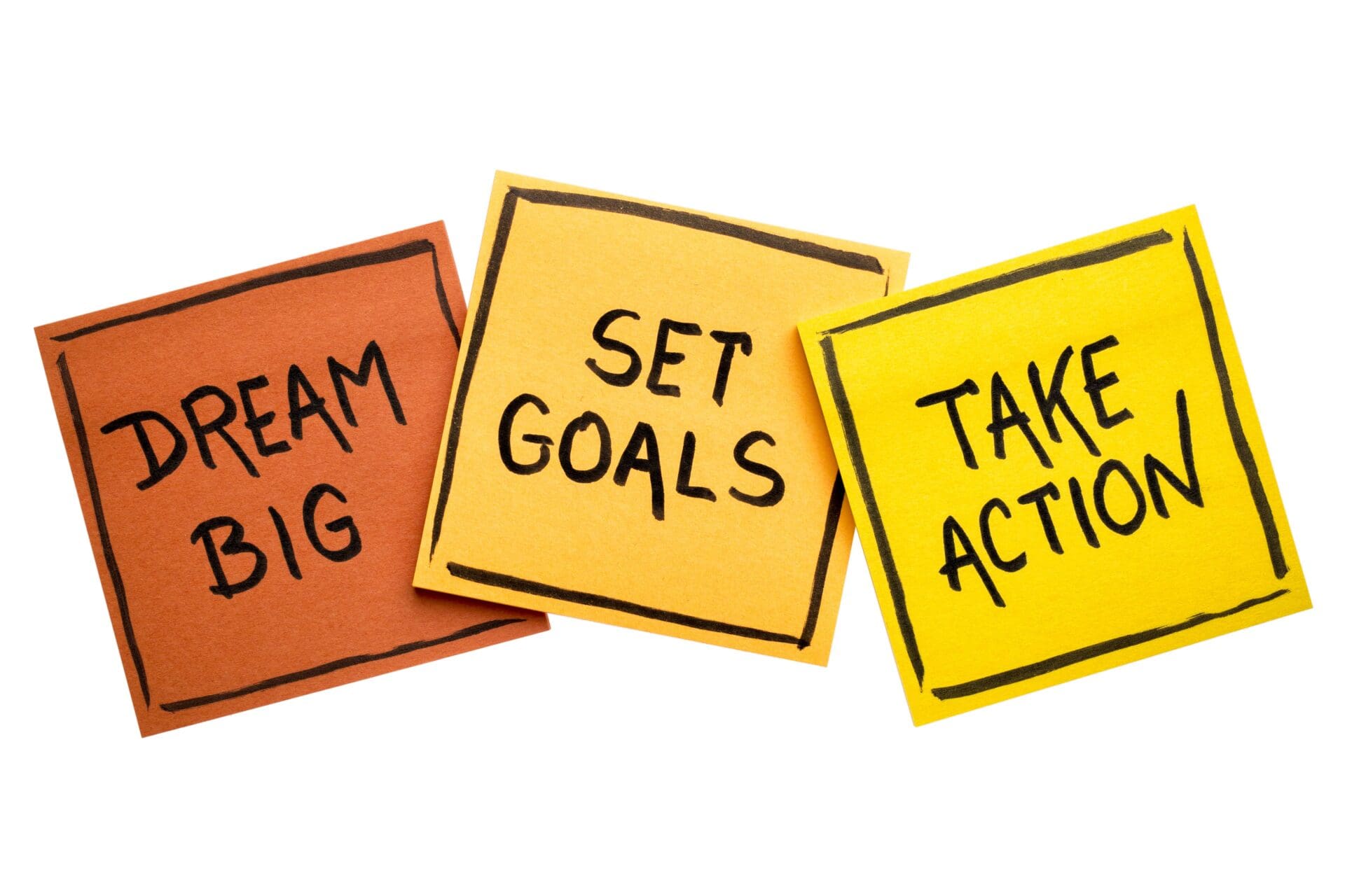 Goal Setting A Roadmap to Success