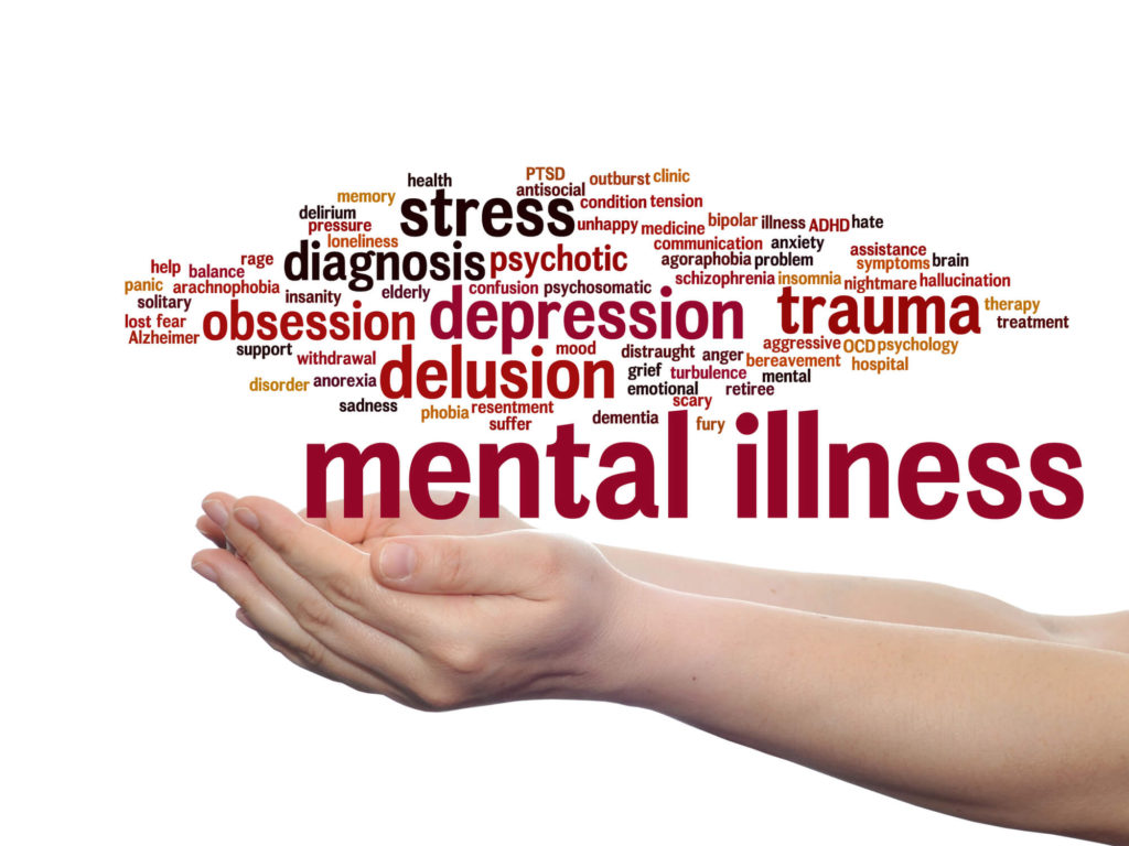 Mental Health Disorders Understanding and Addressing