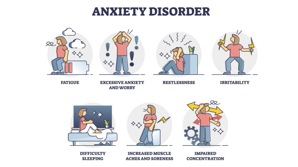 Anxiety Disorders Understanding and Overcoming